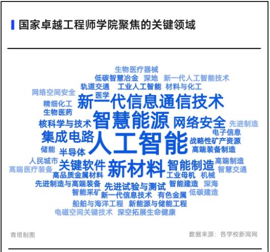 國家卓越工程師學院3.jpg