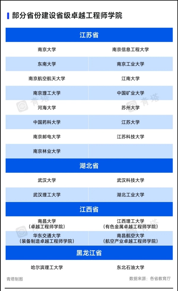 國家卓越工程師學院5.webp_副本.jpg