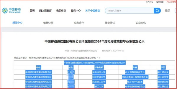 “雙一流”碩士超95%！中國移動2024年錄取名單公示！.webp_副本.jpg