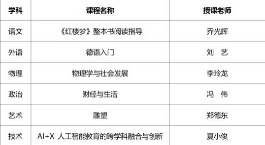 東南大學和南師附中江寧分校高中部共建課程正式啟動！.jpg