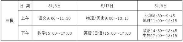 江蘇南通等7市2025年一模二模三?？荚嚂r(shí)間出爐3.jpg