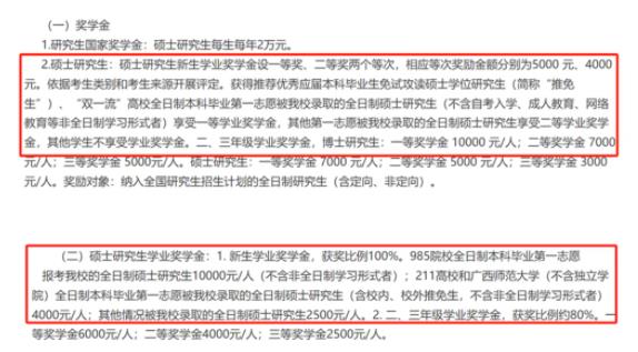 多所高校，研究生獎學金縮水！.jpg