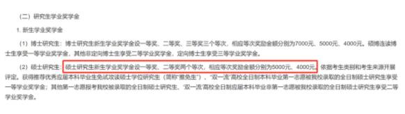 多所高校，研究生獎學金縮水！2.jpg