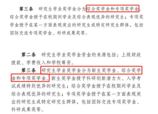 多所高校，研究生獎學金縮水！7.jpg