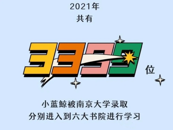 南京大學(xué)2025屆保研情況出爐，保研率直奔50%.2.jpg