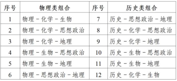 高考報(bào)名1.jpg
