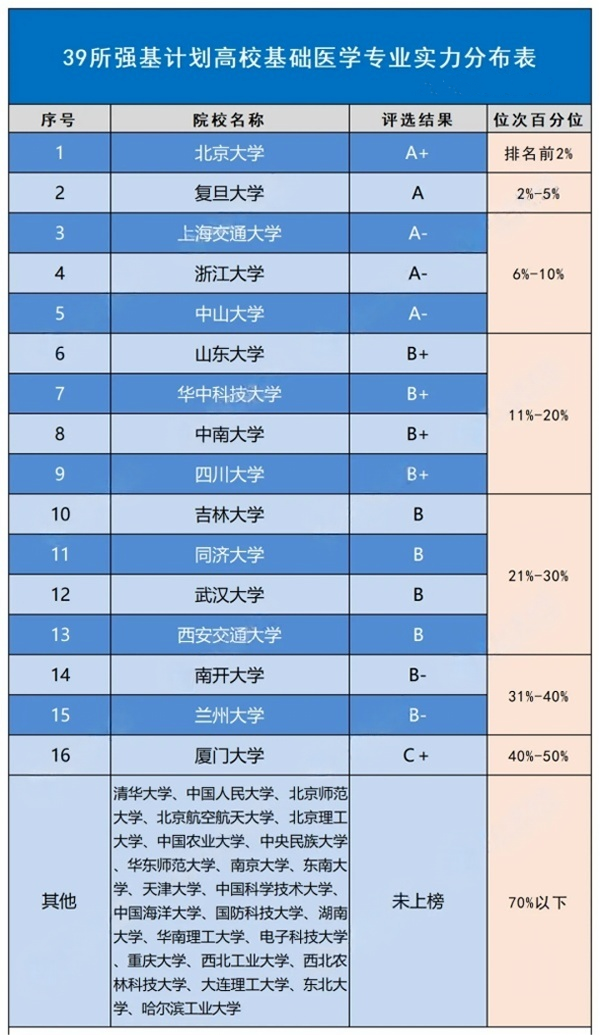 強基計劃(1)_副本.png