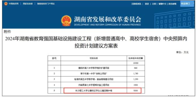 官方明確：本科宿舍4人間，碩士2人間！3.jpg