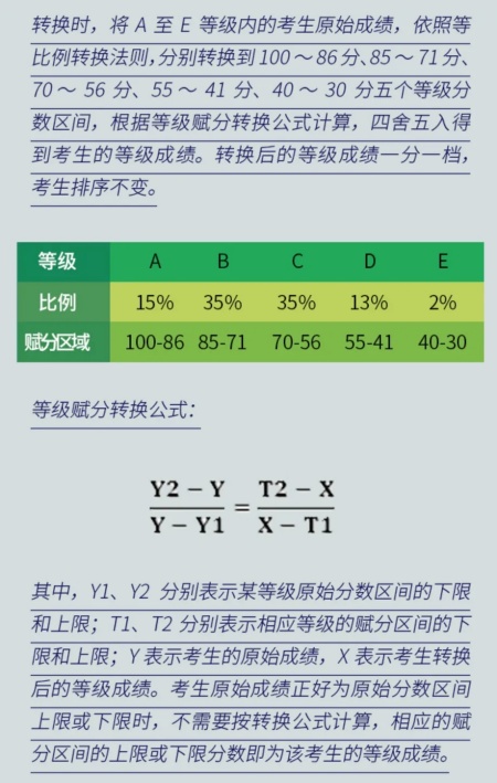 2025年，不分文理科！3.webp_副本.jpg