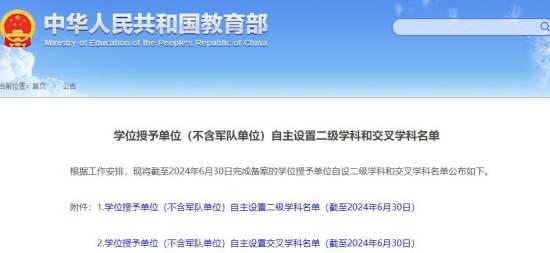 學(xué)位授予單位（不含軍隊單位）自主設(shè)置二級學(xué)科和交叉學(xué)科名單_副本.jpg