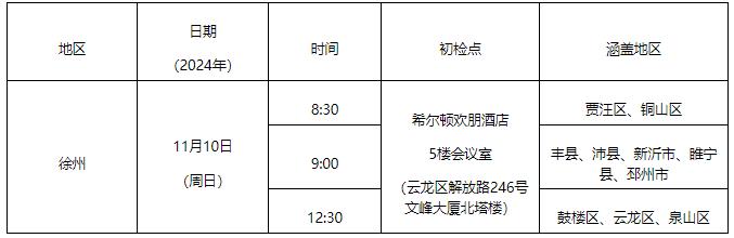 南京航空航天大學(xué)2025年江蘇省飛行技術(shù)專業(yè)招生初檢面試安排（持續(xù)更新）.jpg