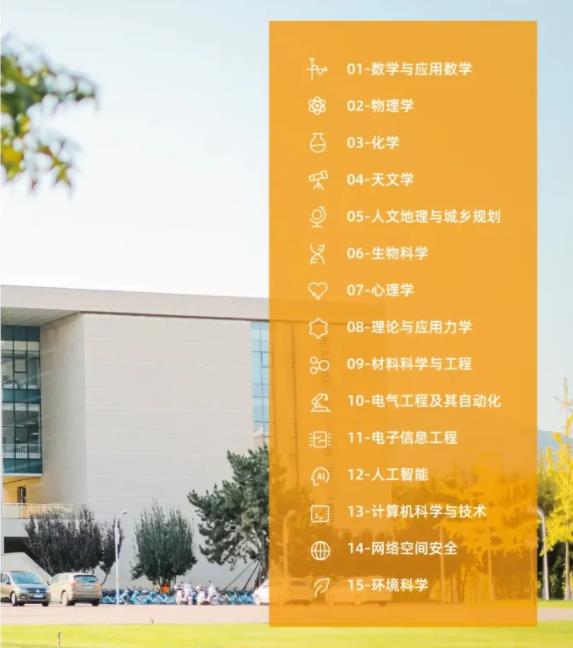 超越清北！這所雙非大學(xué)排名全國第一，考上了大有前途！3.jpg