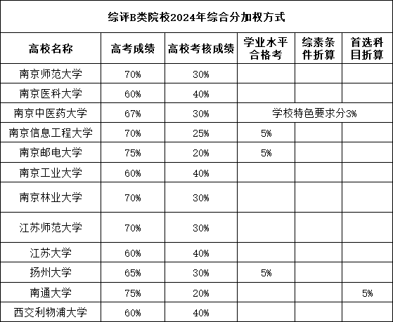 合格.png