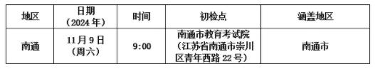 南航初檢2.jpg