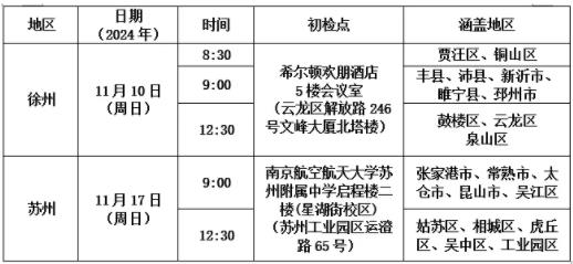 南航初檢.jpg