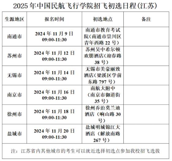 中國(guó)民用航空飛行學(xué)院2025年江蘇省招飛初選安排出爐！.jpg