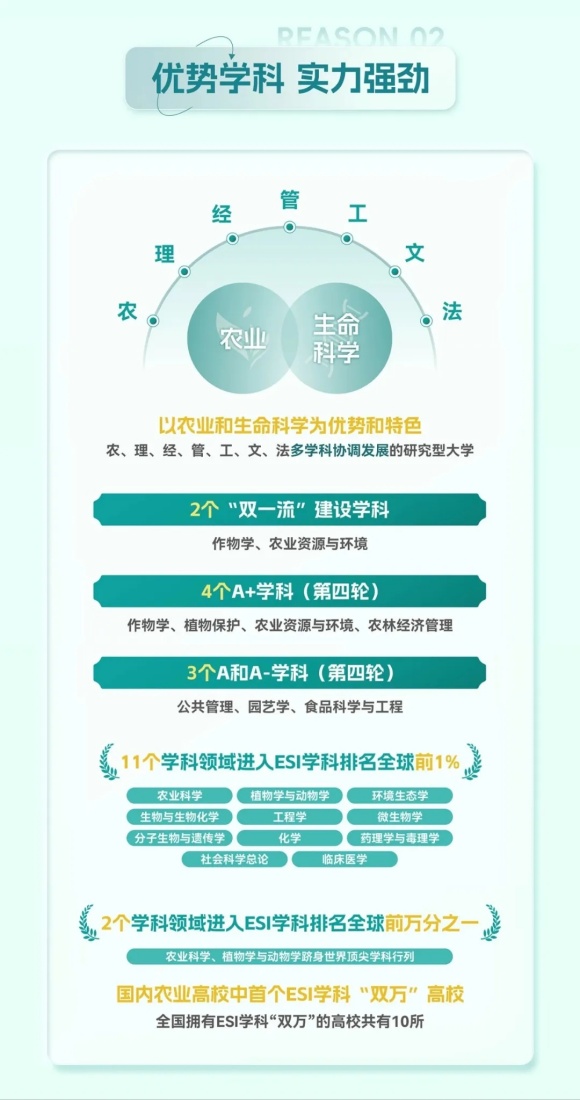 這些高校，有望入選下一輪“雙一流”！3.webp_副本.jpg