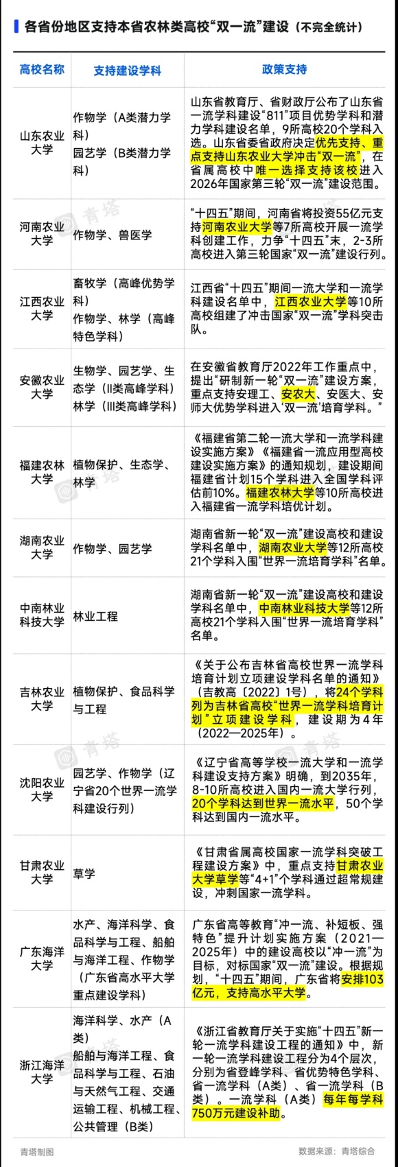 雙一流.jpg