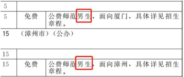 歷史類女生就業(yè)難？工資低？高考如何選個(gè)好專業(yè)自救？.jpg