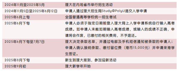 香港理工大學(xué)_副本.png