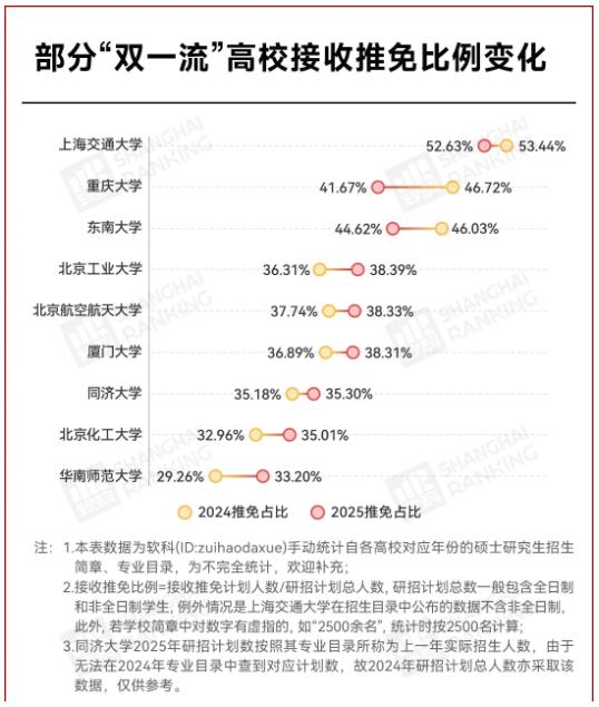 考研縮水2.jpg