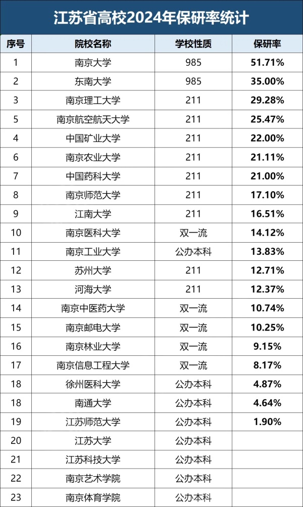 考研縮水3.webp_副本.jpg