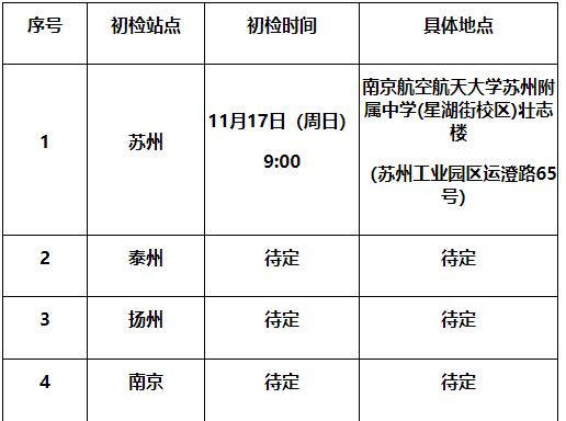 山東交通學(xué)院2025年飛行技術(shù)專業(yè)初檢江蘇行程.jpg