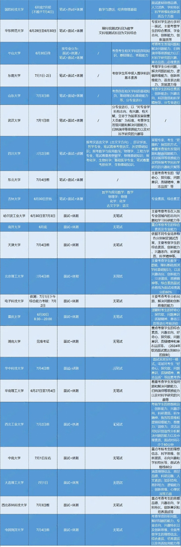 強(qiáng)基_02(1).png