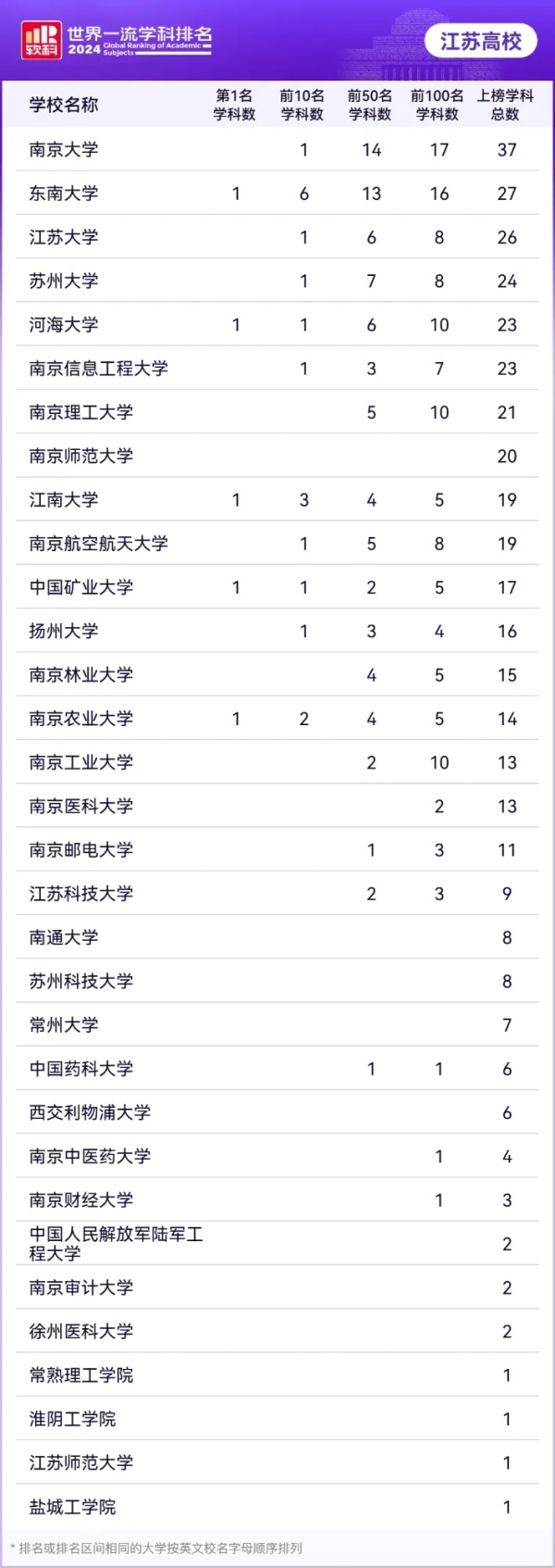江蘇.webp_副本.jpg