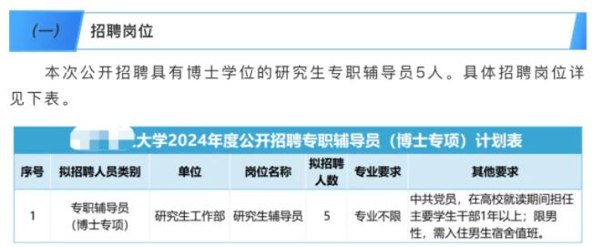 高校輔導(dǎo)員，全員博士化！.jpg