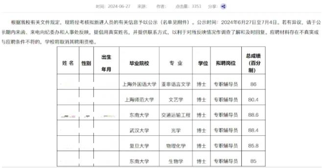 高校輔導(dǎo)員，全員博士化！3.jpg