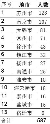 競賽2.jpg