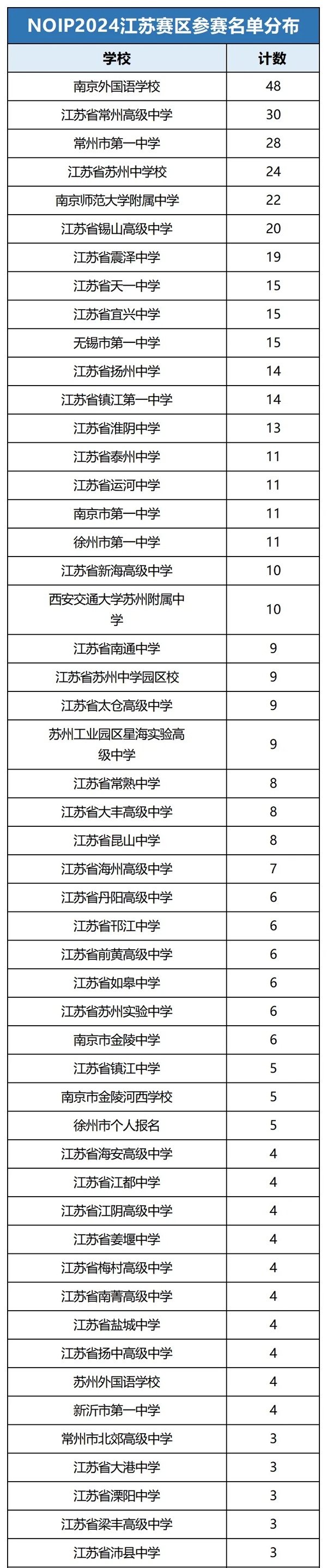 競賽_01.png