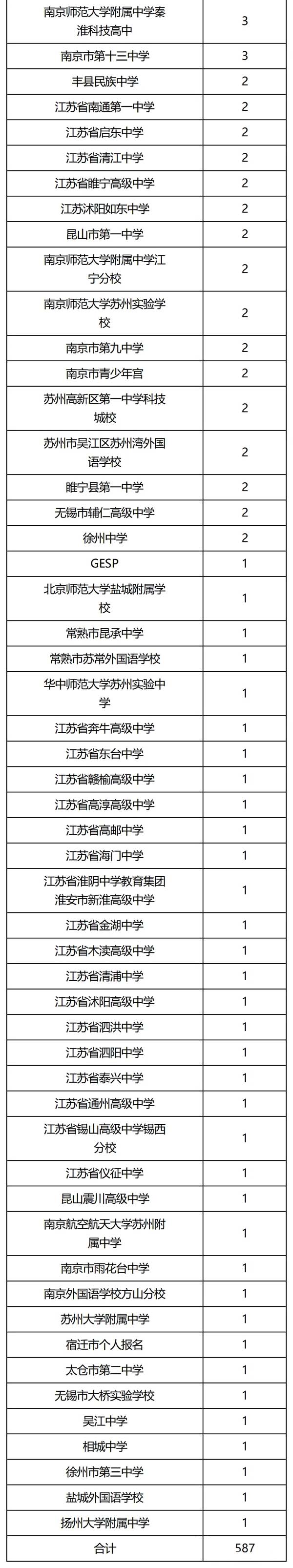 競賽_02.jpg