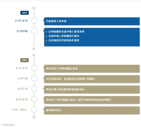 香港恒生大學2025年內地本科招生11月16日開放申請！.webp_副本.jpg