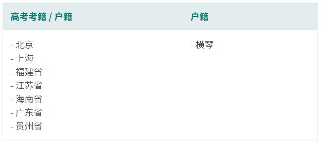 澳門旅游大學.jpg