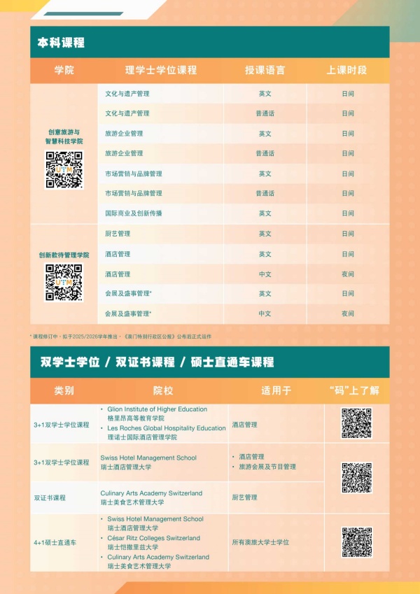澳門旅游大學2025年內(nèi)地本科招生簡章_3_副本.jpg