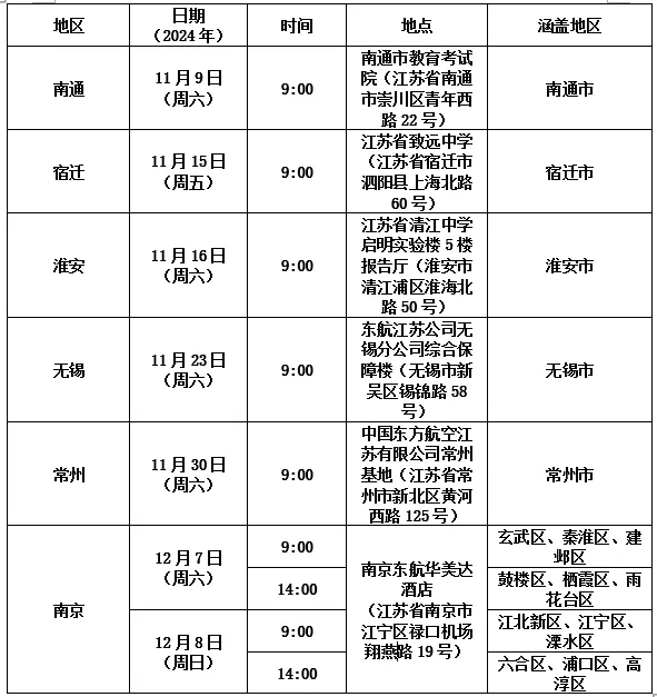 南航招飛2.webp.jpg
