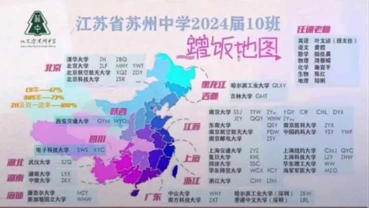 蘇州“六強(qiáng)高中”厲害了！只有5%的孩子能上！5.webp.jpg