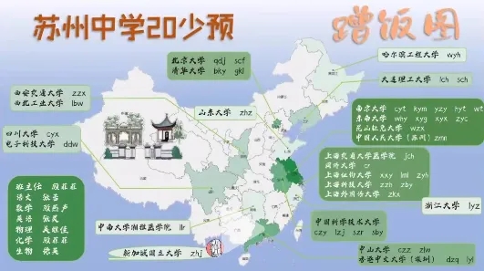 蘇州“六強(qiáng)高中”厲害了！只有5%的孩子能上！7.webp.jpg