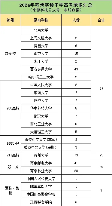 新區(qū)實(shí)驗(yàn)中學(xué).webp.jpg