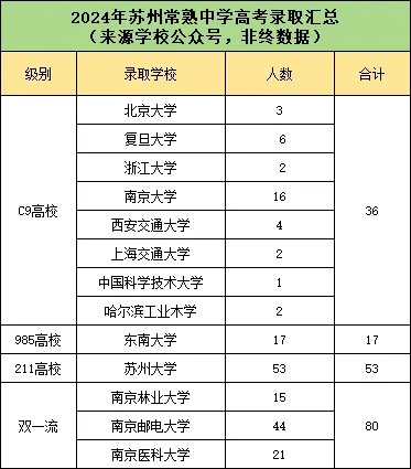 常熟省中.webp.jpg