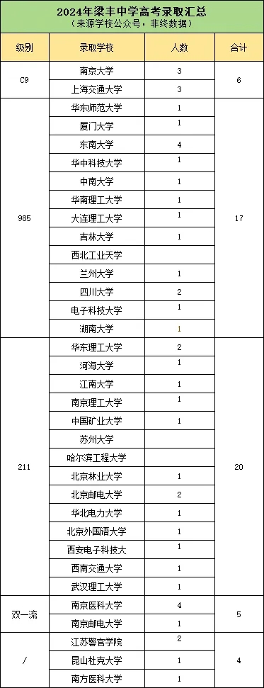 梁豐高中.webp.jpg