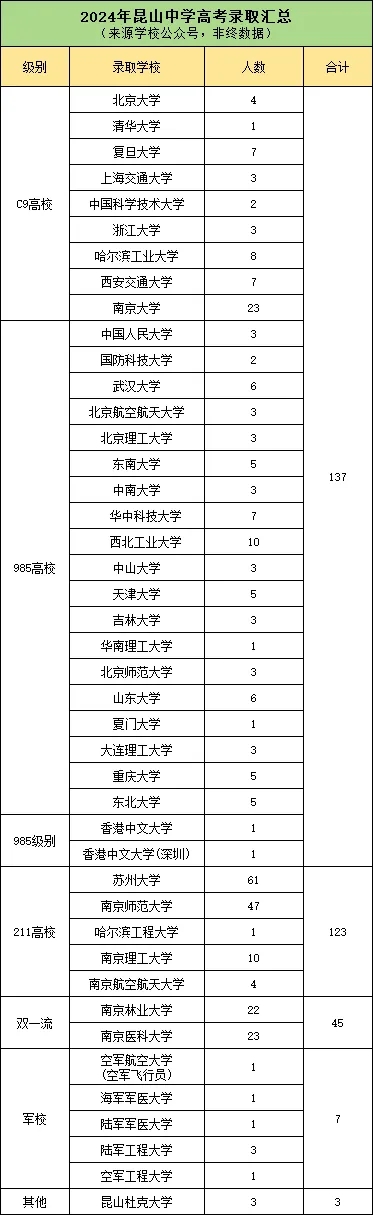 昆山中學(xué).webp.jpg