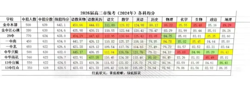 南京期中1.webp_副本.jpg