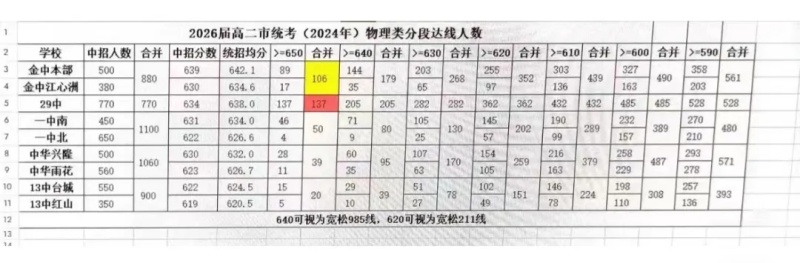 南京期中11.webp_副本.jpg