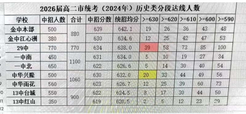 南京期中13.webp_副本.jpg