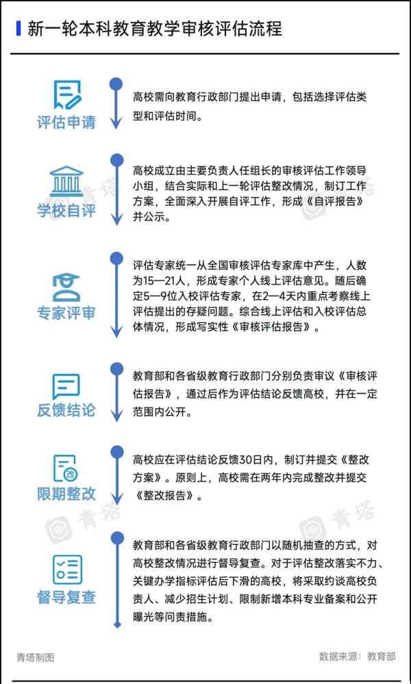 事關(guān)“雙一流”建設(shè)！多校官宣，通過！.webp_副本.jpg