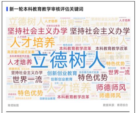 事關(guān)“雙一流”建設(shè)！多校官宣，通過！4.jpg