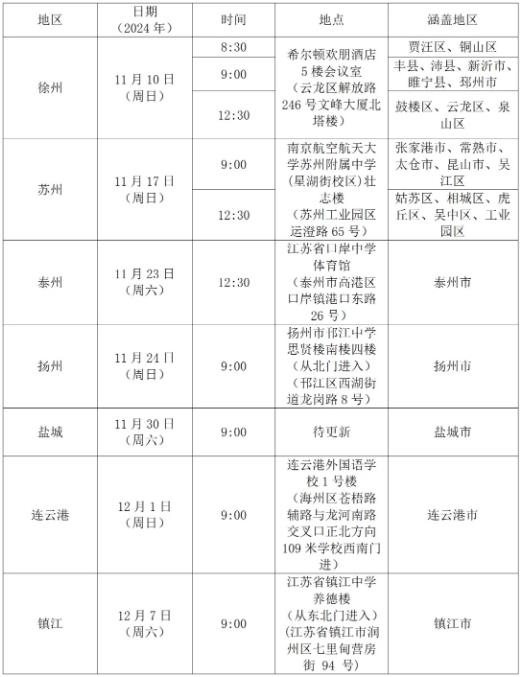 南京航空航天大學(xué)2025年江蘇省飛行技術(shù)專業(yè)招生初檢面試安排.jpg
